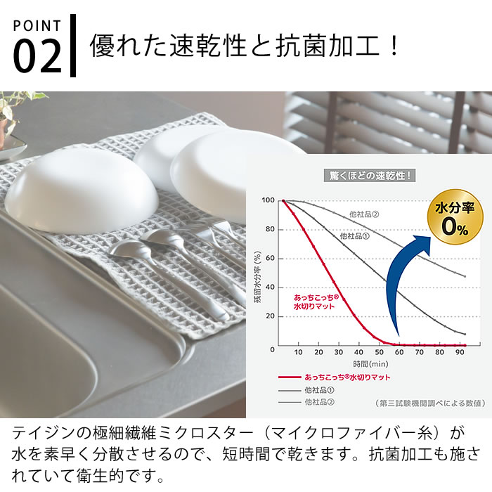 あっちこっち 水切りマット 水切りタオル 2枚セット テイジン グレー 約40x45cm 食器拭き ひとり暮らし 速乾 吸水マット あっちこっちふきん 日本製 抗菌 吸水 ワッフル ふきん 帝人 シンプル pl-kitchen-10002678 pleasant kitchen(プレザント) サンプル画像3