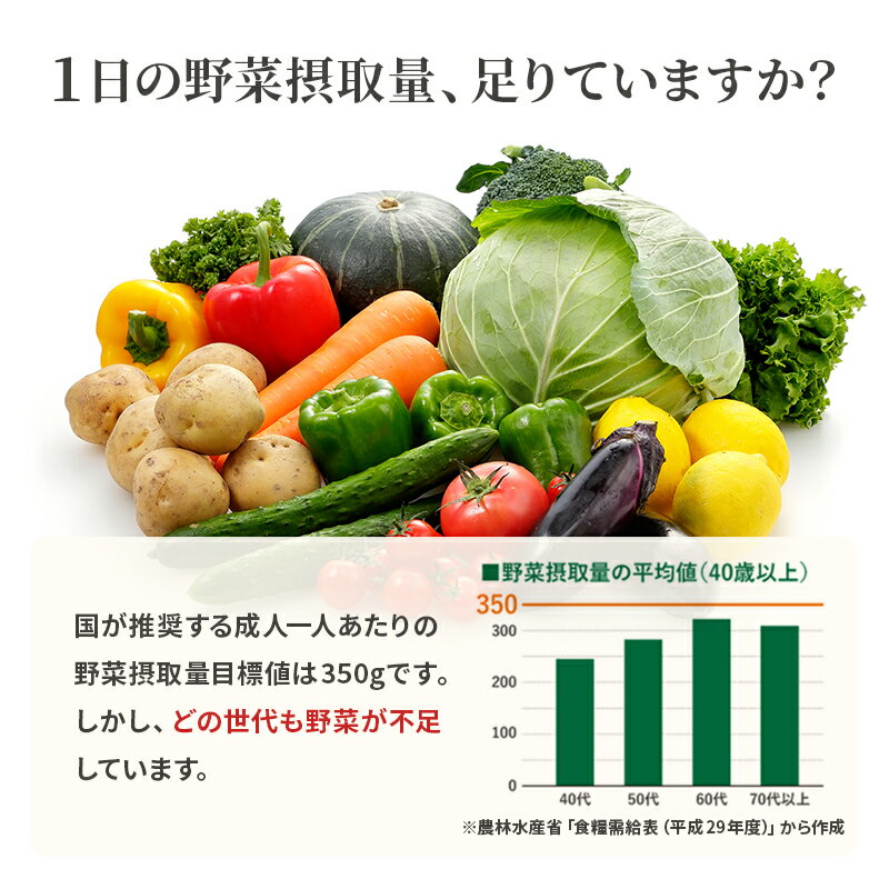 青葉の健康第一くん 50箱セット 青汁 美味しい 飲みやすい 野菜 ベジタブル 食物繊維 食事 食生活 九州産 お茶の様な味 野菜不足 腸内環境 食生活 すっきり 鉄分 ビタミン カリウム DNJ 乳酸菌 粉が溶けやすい スムージー ジュース