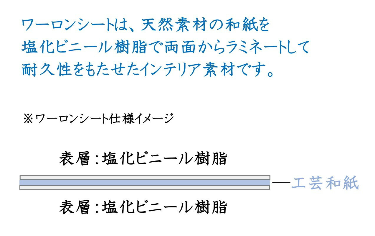930mm x 606mm 0.3mm���� ���ʤ�ӱ�ε ��K-112�˥���󥷡��� ���� ��� ���� �Ȼ� �¼� ���� �ֻ��ڤ� �忡����ǽ �ˤ�ʤ� ������һ� �ץ饹���å��»�