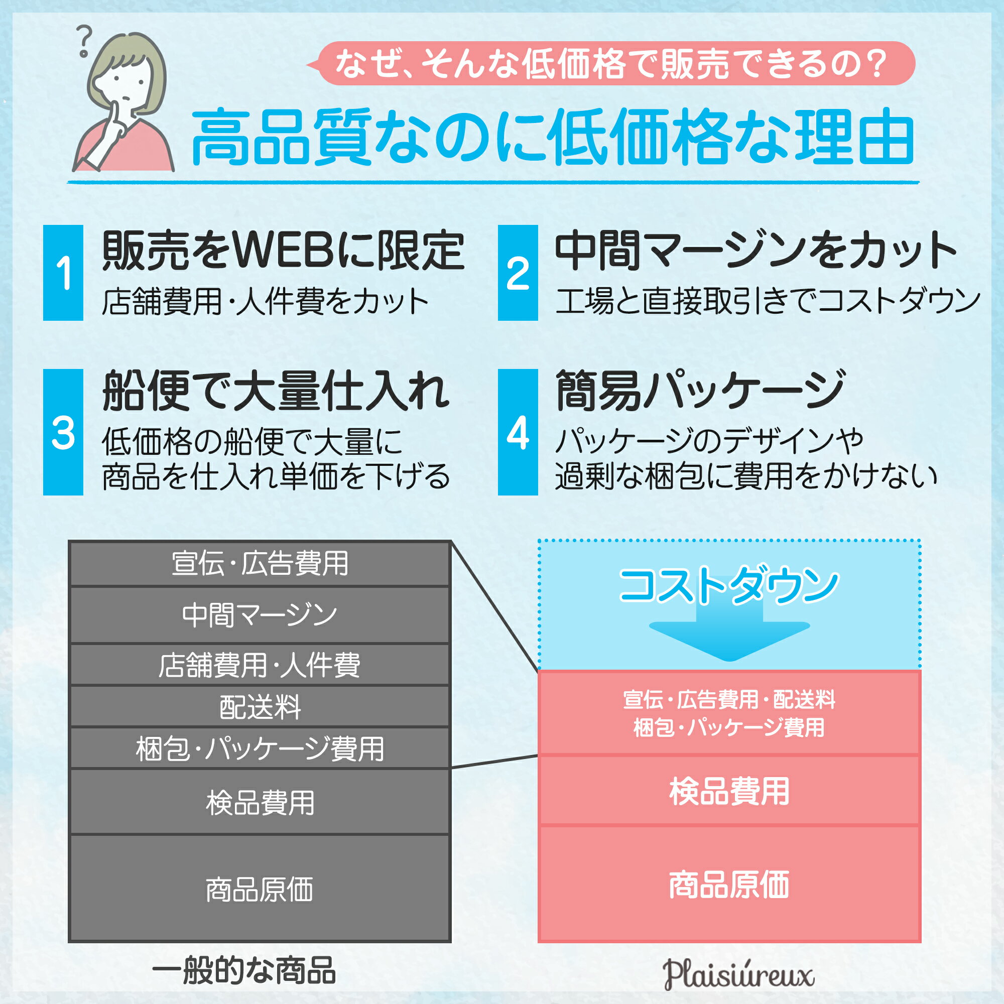 レビューで特典★おくるみ夜泣き対策新生児スリーパーモロー反射服ベビー用品出産祝い赤ちゃんプレゼントPlaisiureux(プレジュール)