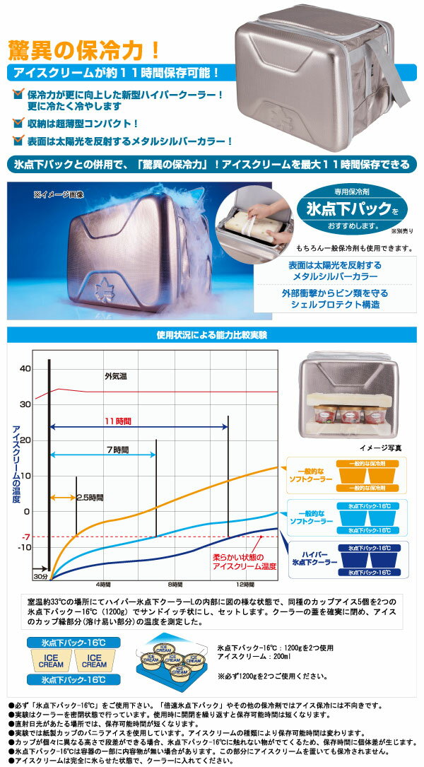 クーラーボックス ロゴス LOGOS 『 ハイパー氷点下クーラーL』 クーラーボックス クーラーバッグ 保冷バッグ 大容量 小型 キャリー 折りたたみ 保冷力 コンパクト 保冷 おしゃれ オシャレ お洒落 アイスクリーム 長時間 肩掛け ショルダー 冷凍食品 凍結 クーラーボックス