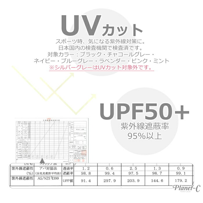 セール スポーツウェア トレーニング ジム スポーツ 運動 ヨガウェア タンクトップ カップ付き カップなし ヨガ レディース ヨガウエア ホットヨガ ダンス ウォーキング ピラティス めくれにくい トップス くすみ ルームウェア おうちヨガ 吸汗速乾 Uvカット Uvcut Planet