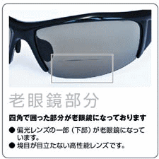 偏光サングラス 下部 老眼鏡付 遠近両用メガネ おしゃれ スモーク偏光レンズ 偏光度99% 釣り メガネケース付 男性用 女性用 シニアグラス 釣り仕掛け バイフォーカル