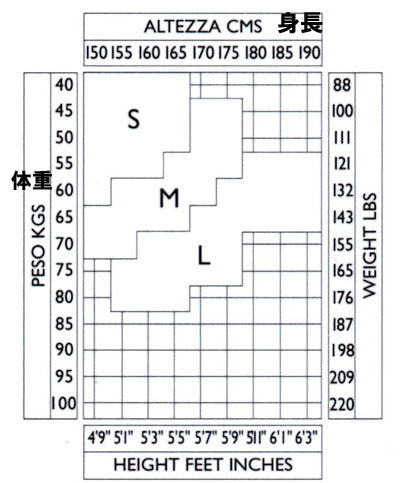 【メール便送料無料】イタリア製オメロコットン混シンプルタイツ　BOREA60 60デニール