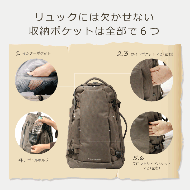 機内持ち込み キャリーバッグ リュック スーツケースGRIFFINLAND 2WAY かばん キャスター付 バックパック 超軽量 機内持込 一人旅 安い 出張 海外 国内 旅行 かわいい　30L　28L planning-10000451 スーツケース専門店fplanning サンプル画像3