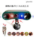 猫 避け センサー超音波 猫避け機器 強力センサーライト赤・青 動物撃退器 アラーム音付き ソーラー発電 糞対策 猫よけ 野良猫 糞尿対策グッズ 猫撃退 カラスよけ 鳥獣対策 ねずみ駆除 防犯対策 アニマルバリア 完全防水 日本語説明書(4)