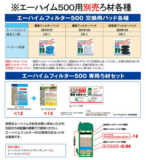 外部フィルター　60Hz　エーハイムフィルター　500　西日本用　ウールパッド6枚おまけ付き　メーカー保証期間2年