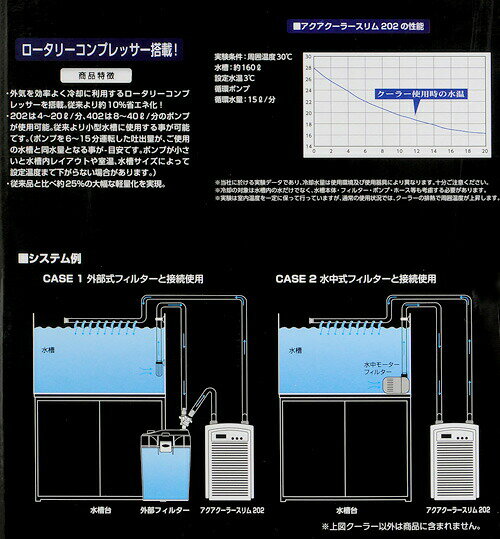 �˥å����������ѥ����顼�������������顼����ࡡ202���б�����160��åȥ�