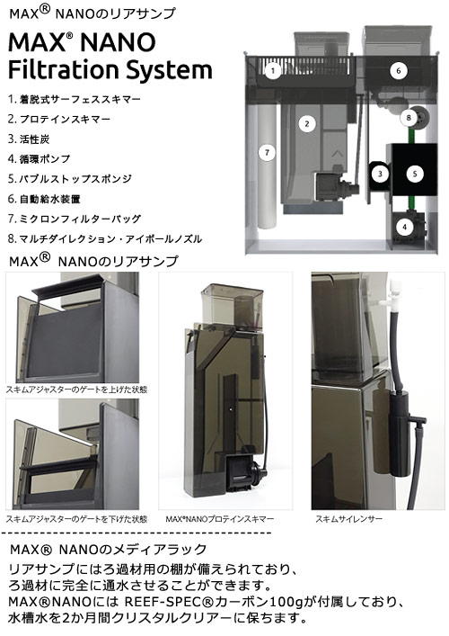 ��åɥ�����MAX��NANO��G2��CUBE�����åȡ��֥�å��ʵ�LED���åȡˡ�50Hz���������ѡ�45cm���塡180��������2�ĸ�