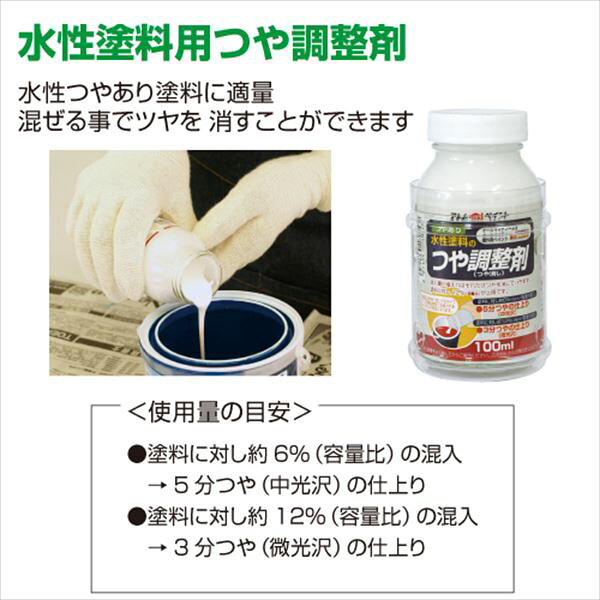 ものうりばPlantzのアトムハウスペイント 水性オールマイティーネオ 84ml シルバー 塗料 ペンキ DIY｜アングル3