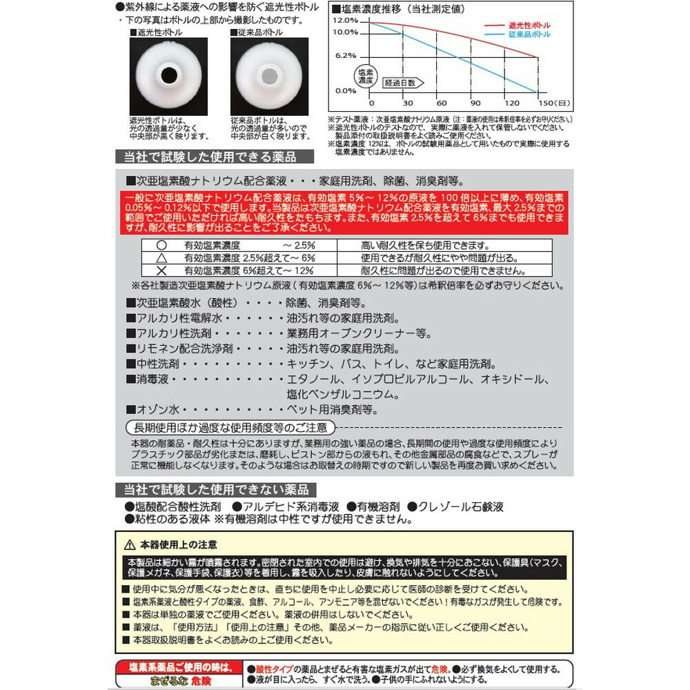 【オレンジオイル リモネン 柑橘オイル アルカリ系OK 除菌 消臭 噴霧スプレー】容...