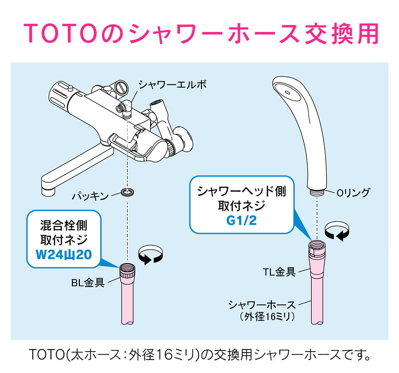 [エントリーでP10倍!] 浴室 風呂場 シャワーホース(TOTO用) 1.6mホワイト 賃貸 マンション アパート ハイツ 一軒家 ホテル ジム プール リフォーム 工具不要 GA-FK121 GAONA ガオナ KAKUDAI カクダイ