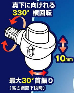 ●【送料無料】【ムサシ】【RITEX/ライテックス】DS17-10 「コンセント式・屋内用」 E17 LED電球専用 可変式ソケット JAN:4954849517105 【DIY/園芸/住宅/駐車場/廊下/通路/灯り/センサーライト/防犯対策/侵入防止】