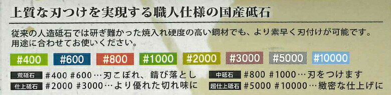 【6月中エントリーでP10倍】ナニワ研磨 エビ印 NA-0100 剛研 新≪あらた≫（プラケース付き） #1000 中研ぎ用 210×70×15mm 国産 最高級砥石 本職用 3