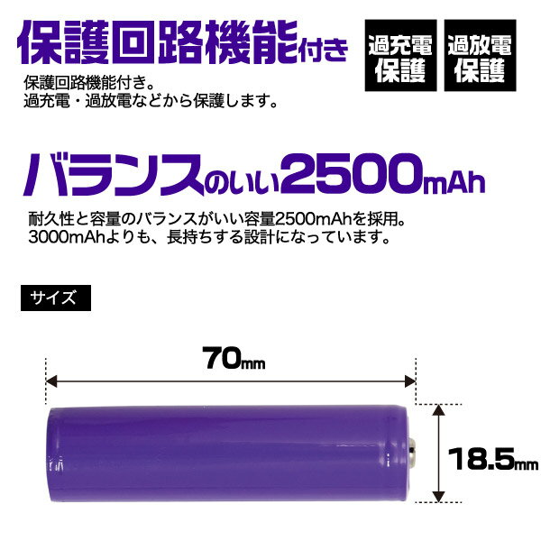 【送料無料】【18650 リチウムイオン充電池 2500mAh】ボタントップ/PSEマークPSE 技術基準適合 pse リチウム電池 長持ち[M便 1/10]