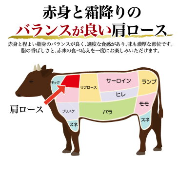 送料無料 A5ランク 米沢牛 特上 肩ロース 1kg（3〜6人前） すき焼き用 しゃぶしゃぶ用 米沢牛証明書付き 国産 黒毛和牛 高級肉 肉 牛肉 和牛 米澤牛 冷凍配送 すきやき すき焼き肉 しゃぶしゃぶ スライス肉 景品 お祝い 贈答品 贈答用 お中元 3人前 4人前 鍋 霜降り 赤身