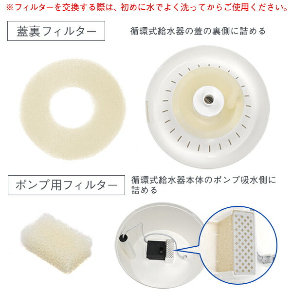 【交換用】【ポンプ&蓋裏フィルター/ねこ用循環式自動給水器 】（お手入れ 送水ポンプ うら蓋 ネコ 猫）