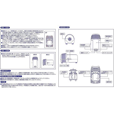 虫よけカトリス プロ用セット 不快害虫用 器具+薬剤カートリッジ 1セット 虫除け 室内 蚊取り 屋内 蚊 駆除 駆除剤 殺虫剤 遠心力 乾電池式 タイマー 防除用医薬部外品 コンパクト