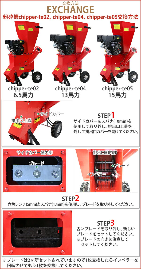 送料無料 粉砕機用 ウッドチッパー用 替刃 2枚セット 6.5馬力 13馬力 15馬力 エン...