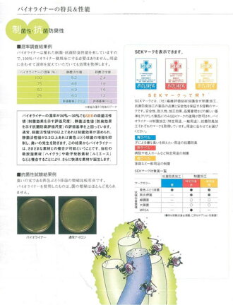 メール便OK【日本製洗って繰り返し使える立体マスク立体マスク/花粉対策/一般用/ユニチカのバイオライナー素材使用/防塵/簡易包装】激安メール便ok男女兼用ファッション立体マスク一年中使える