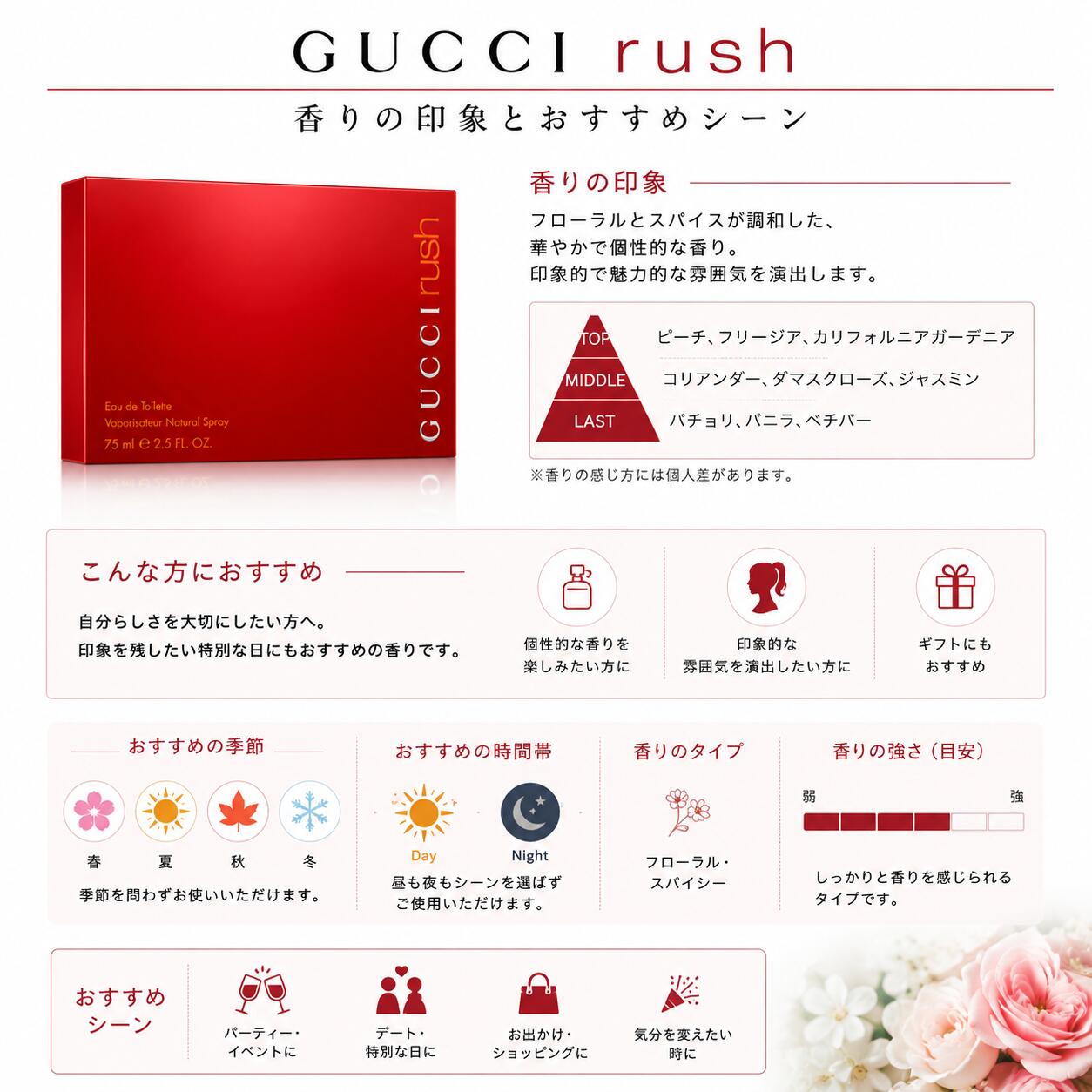【送料無料】グッチ ラッシュ オードトワレ 75ml　香水　フレグランス【決算特価】