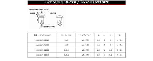 キタコ(KITACO) ナイロンリベット(φ4...の紹介画像2