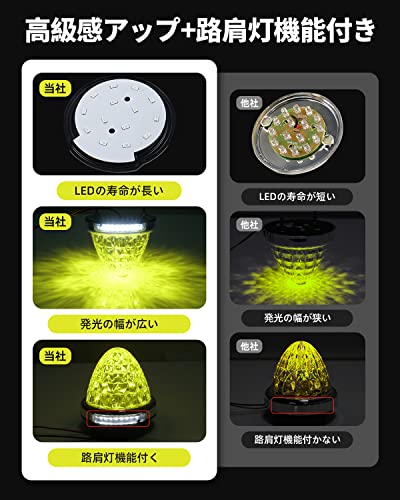 ������̵����Cartist LED �����ɥޡ��������� ϩ���� ξ��ȯ�� �ȥ�å����� 2023ǯ �ǿ��� IP67 DC 10-50V ̵���� �ݷ� ����LED�ޡ����� �⵱�� ������� ��å���� 8�ĥ��å� �ѹⲹPC�Ǻ� ��å��դ� (8�ĥ��å�, ��������)