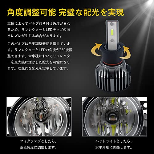 ������̵����MAZERO H3 LED �ե������� ���󥤥����� �ե��� �إåɥ饤�� �Х�� �饤�।������ ���� ���� CSP���å� ����Ĵ����ǽ�դ� ��ѥե�����¢ 4000LM��2 24W��2 DC 12V ���� ���η� LED�Х�� 2����