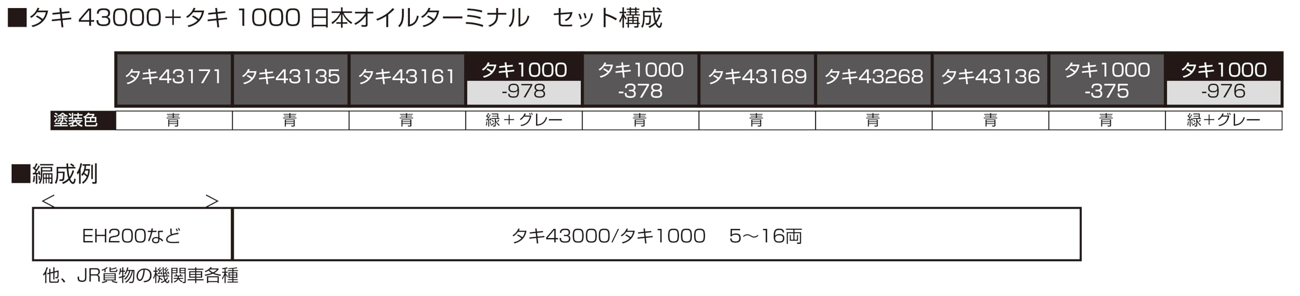 KATO Nゲージ タキ43000＋タキ1000 日本オイルターミナル 10両セット 10-1935 鉄道模型 貨車_1