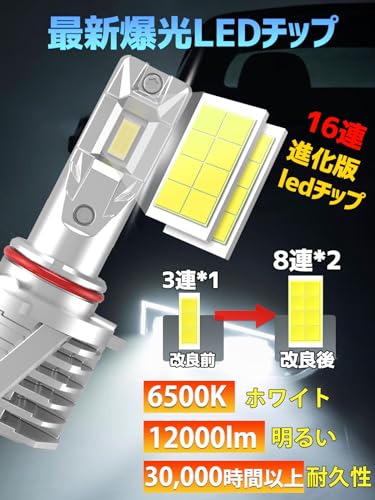 【爆光・進化モデル】Briteye 9005 HB3 LEDハイビーム用ヘッドライト新基準車検対応 LEDバルブ HB3 6500K ホワイト 業界初の32連LEDチップ登場 高輝度LEDライト ファンレス ノイズ対策 互換性が高 12V車対応 2個入 2