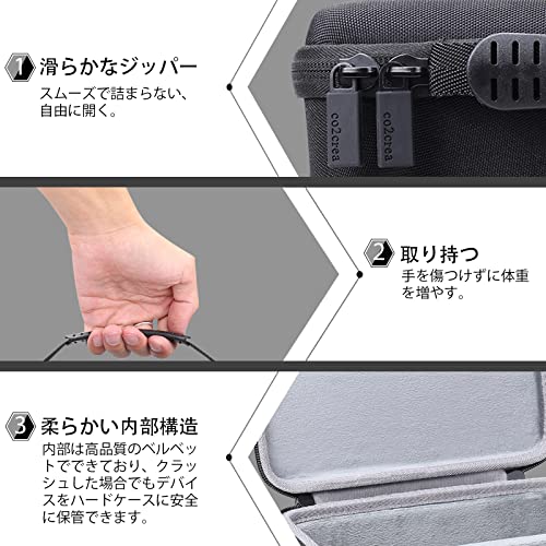 【ケースのみ(case only)】OMRON オムロンHCR-7502T HCR-7601T HCR-7602T HCR-750AT HCR-7402 HCR-7407 上腕式血圧計 プレミアム19シリーズ -co2CREA 3