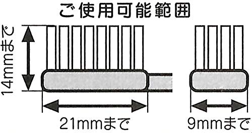 スケーター(Skater) 歯ブラシキャップ 2個組 プラレール TBSA1N 電車 サイズ:2.56×2.41×H1.35cm 3