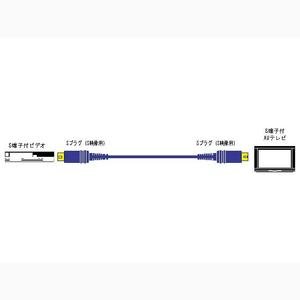 JVCPEbh rN^[ SvO-SvO 10M 2dV[h VC-S1100E