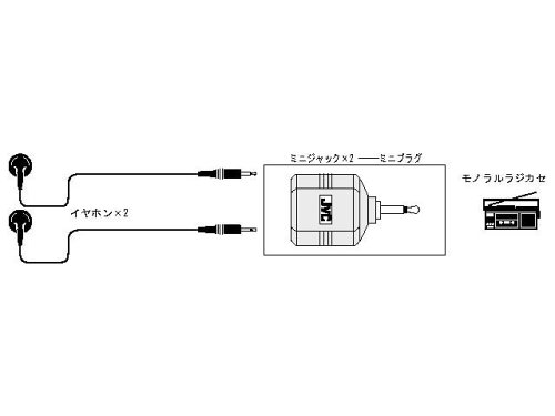 Go to 楽天市場 ( online shop : Japan )