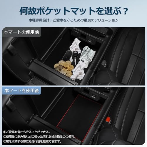 LIMSTYLE ポケットマット アルファード40系 インテリア ラバーマット 車種専用 ドアポケットマット コンソールマット ゴムマット 滑り止め ドレスアップパーツ アクセサリー 騒音防止 ノンスリップマット 滑り止めマット 31枚 レッド