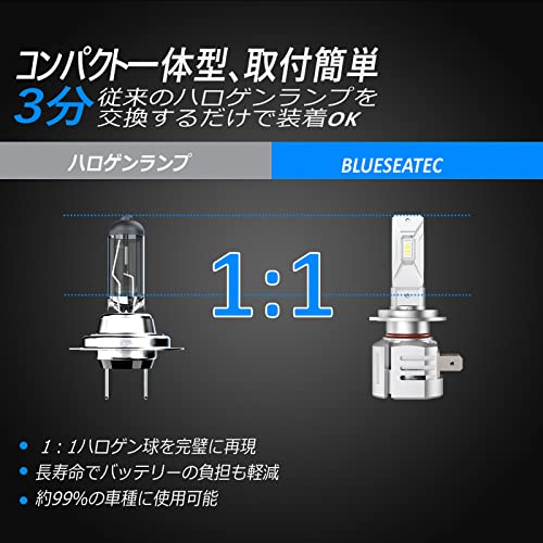 BLUESEATEC H7 LED ヘッドライト 爆光 h7 led フォグランプ 6500k ホワイト 12000LM 50W 車検対応 12V/24v（ハイブリッド車・EV車対応) キャンセラー内蔵 定電流回路搭載 冷却ファン付き 0.1秒瞬間起動 2個入 3