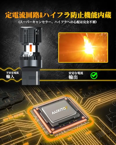 ������̵����AUXITO t20 led �����󥫡� �� T20�ԥ�����㤤 T20 LED �����󥫡��Х�� �ǿ��� ��ѥե������ T20 ���󥰥� �ơ������ ����С� 2�ĥ��å� 12V �ϥ��ե� �ɻ��� ��¢ ̵���� �ָ��б�