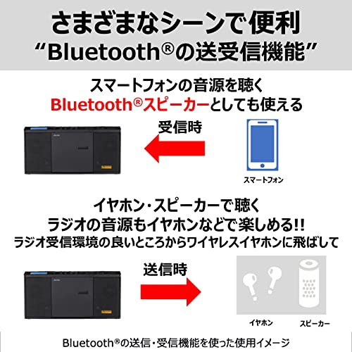 ������̵�������(TOSHIBA) TY-ANX1(K) �ϥ����ڥå� CD �饸�� Bluetooth ��������ǽ ����ѥ��� ����� �ͥ������ॹ�ԡ����� ���꡼�� �����ޡ� ��� �磻��FM �б� ��⥳���դ� SD�б� ��¢�ޥ��� �֥�å�