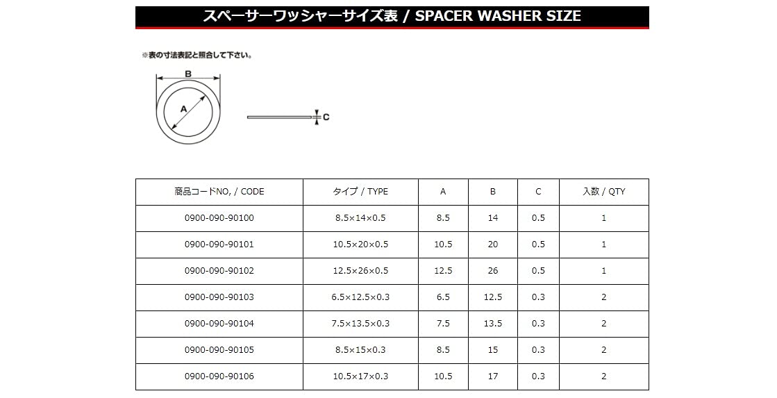 キタコ(KITACO) スペーサーワッシャー ...の紹介画像3