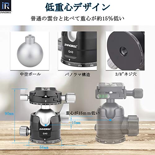 【送料無料】INNOREL 自由雲台 ボール雲台 低重心 耐荷重最大20kg ボールヘッド 直...