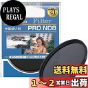 ケンコー(Kenko) Kenko NDフィルター PRO ND8 72mm 光量調節用 372623
