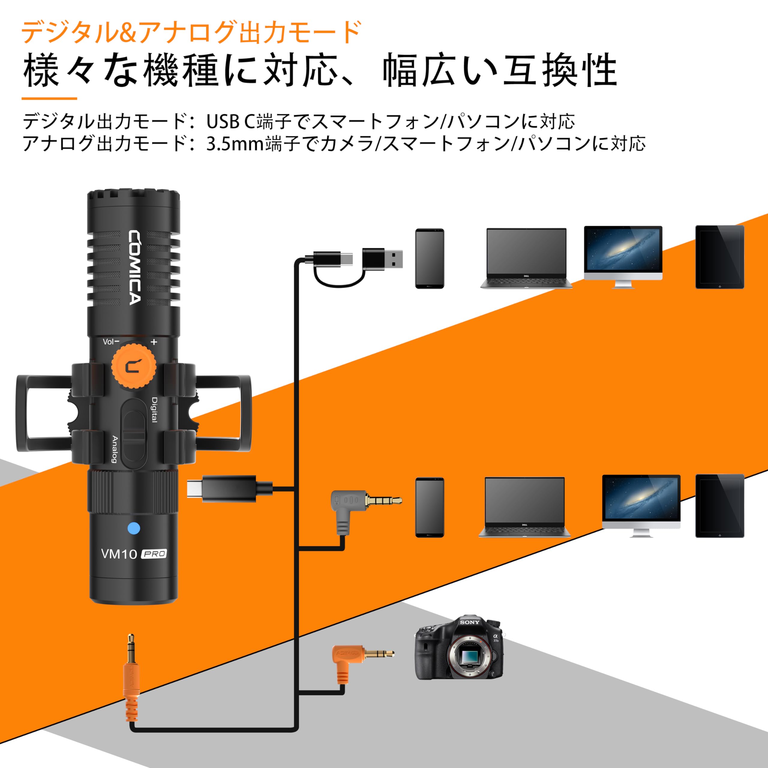 ������̵����comica VM10 PRO �ӥǥ��ޥ��� ���դ��ޥ��� ñ��ظ����ޥ��� ���ޥ�/������ѥߥ˥ޥ��� USB C�ǥ�������� ����åȥ���ޥ��� �饤���ۿ� ���󥿥ӥ塼 Youtube Android/iPhone/PC/�ѥ�������б�