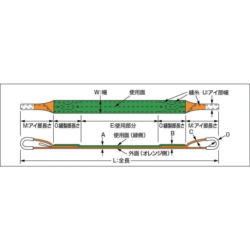 TRUSCO(トラスコ) ベルトスリング JIS3等級 両端アイ形 50mmX1.0m G50-10 3