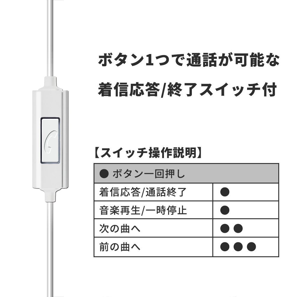 ������̵����WEUTOP ���ƥ쥪 �Ҽ�����ۥ� ̩�ķ� ���ʥ뷿 L���ץ饰 ��⥳�� �ޥ��� �Ҽ���LRİ������ �ϥ󥺥ե꡼ 1m (�ۥ磻��)