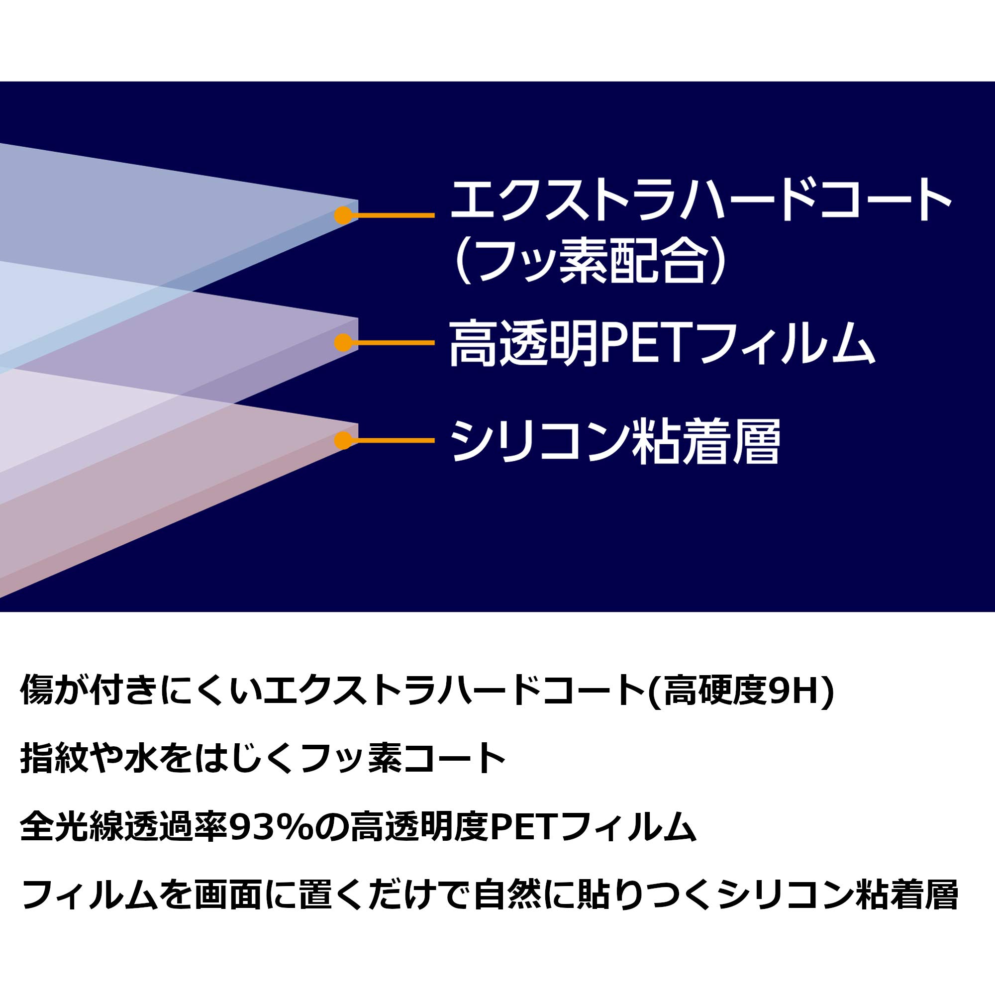 【送料無料】ハクバ HAKUBA EX-GUARD 液晶保護フィルム Panasonic LUMIX S52 / S52X / S5 / G100 専用 EXGF-PAS5M2 液晶ガード 画面保護 高硬度9H 傷防止 4977187347982