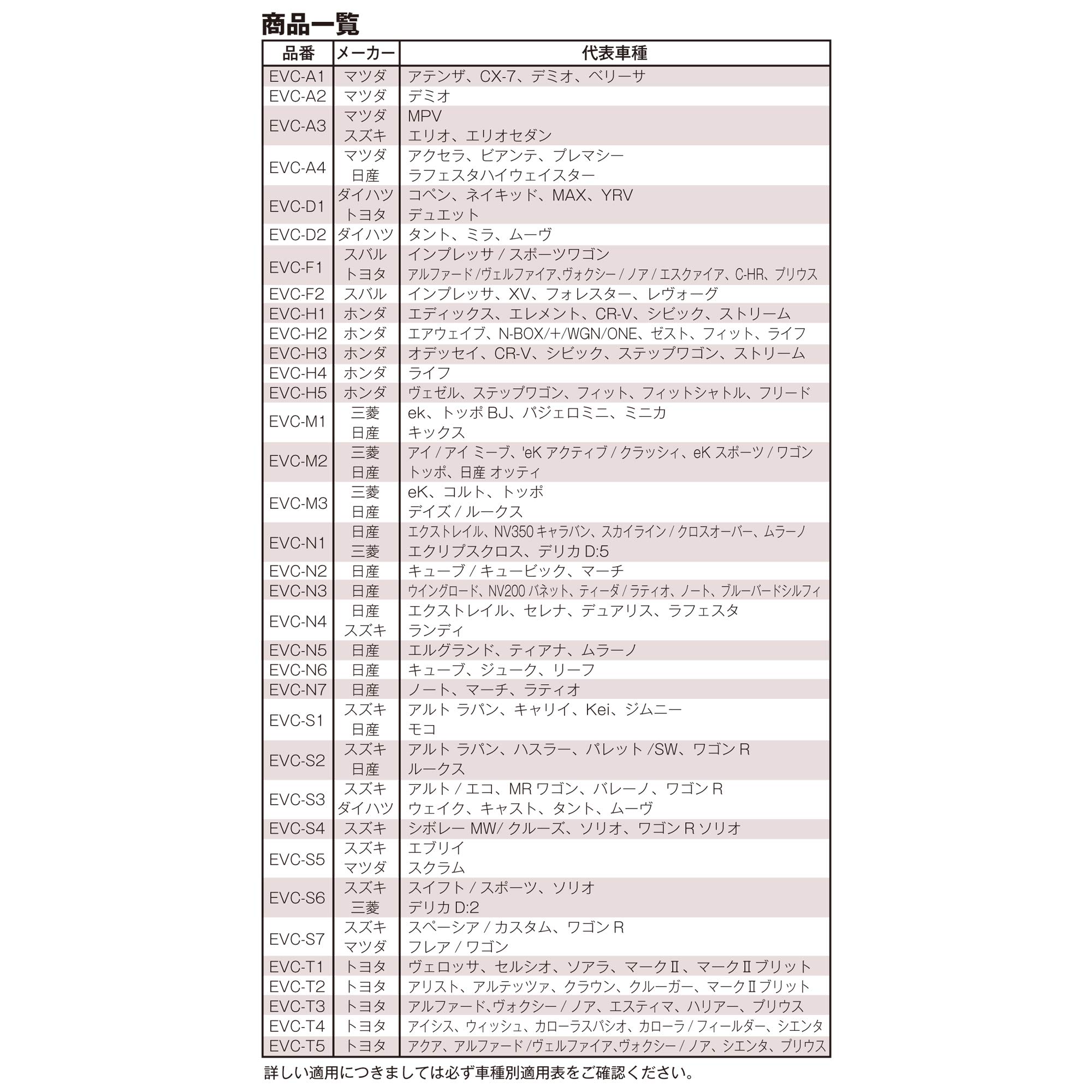 【送料無料】PIAA エアコンフィルター コンフォート 特殊静電式2層式フィルター PM2.5対応 ホコリ・ダニ・花粉をシャットアウト ※交換用 1個入 [日産車用] エルグランド・ティアナ・ムラーノ_他 EVC-N5