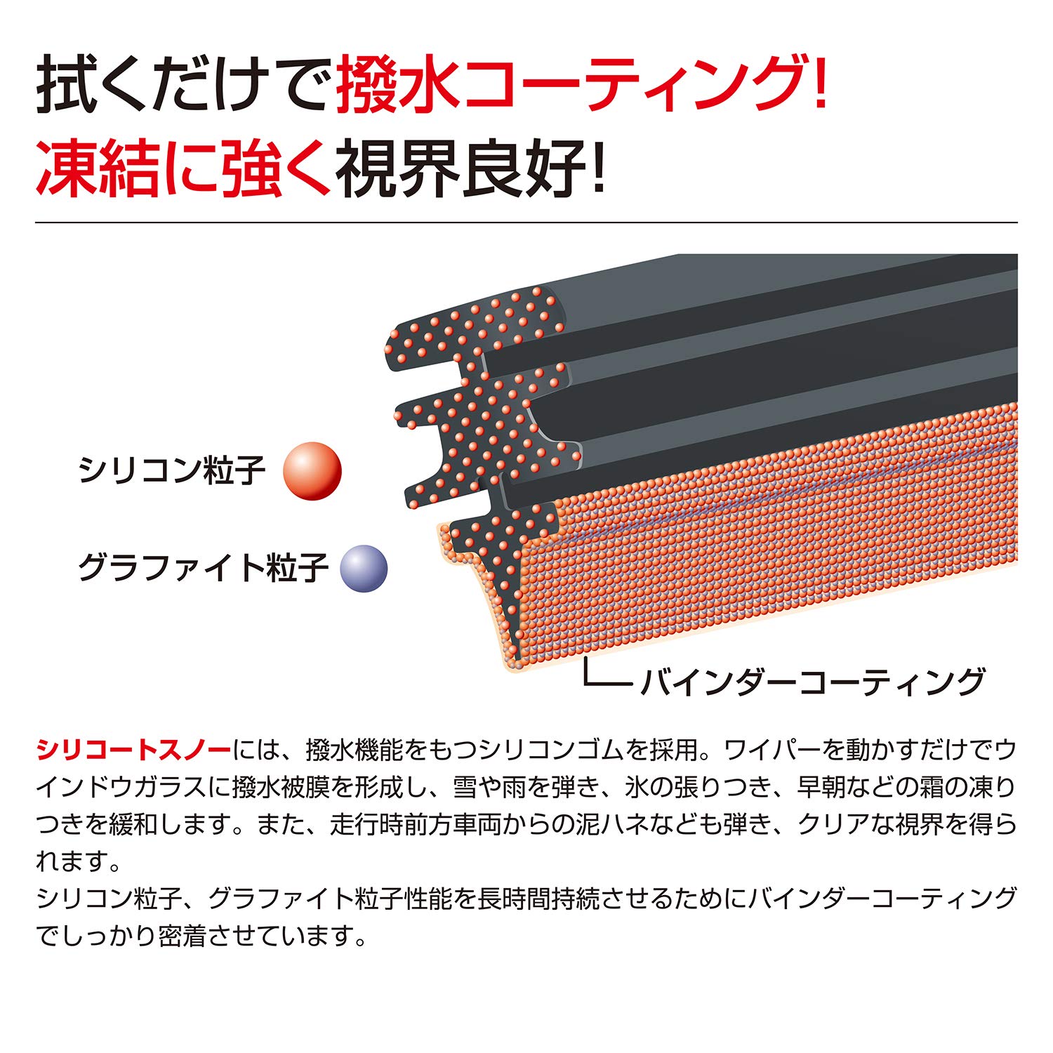 ������̵����PIAA �磻�ѡ� �֥졼�� ���� 285mm ���ꥳ���ȥ��Ρ� �ü쥷�ꥳ�󥴥� 1���� ����2KV ���������磻�ѡ����� WSC28KVW