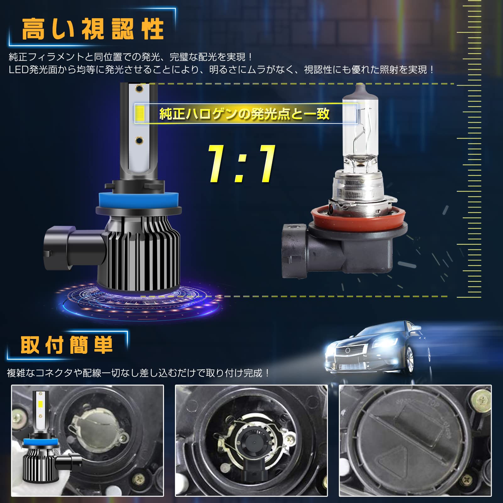 ������̵����Arumin LED�إåɥ饤�� H1 ������Ʊ�������� 12000LM 6500K LED�ե������� LED�Х�� �ָ��б� 12V���� �Υ����к� ���η� ̵���� ����ή��ϩ��� ����Ĵ���Ǥ� 2�ĥ��å�