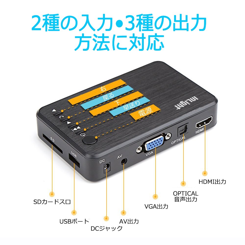 ������̵����InLight��ǥ����ץ졼�䡼 2023ǯ12���� ��������� 3840*2160p 30fps SD�����ɡ�USB�����б� ư�衦���ڡ��̿����� HDMI��VGA������ݥ��åȽ����б� �ƥ�Ӻ��� �̿���ư���ƥ�ӤǺ��� ��°HDMI�����֥�