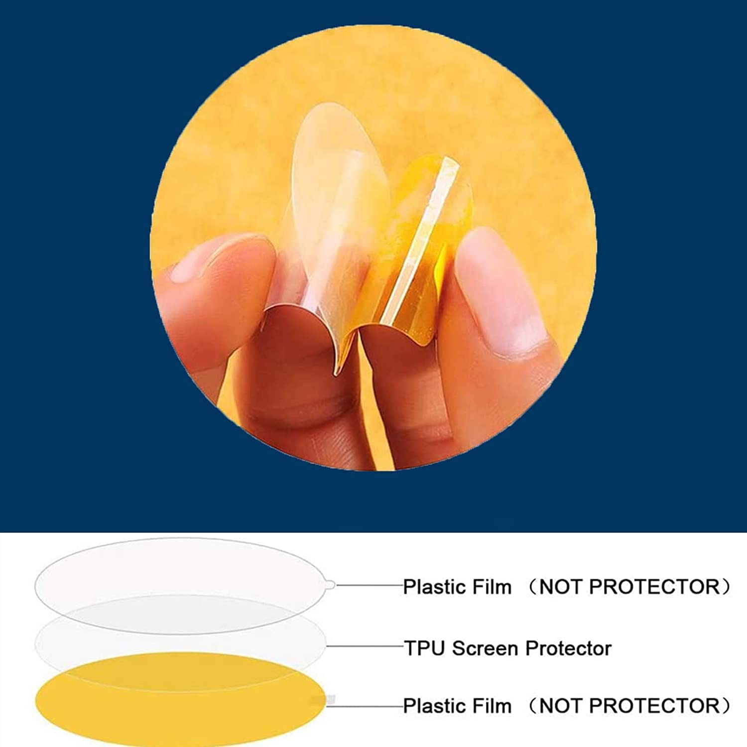 PLAYS REGALの【送料無料】Lamshaw for ID207スマートウォッチ 保護フィルム, [6枚組] 4H硬度 TPU 保護フィルム カバー 液晶フィルム Pedrain ID207 1.69